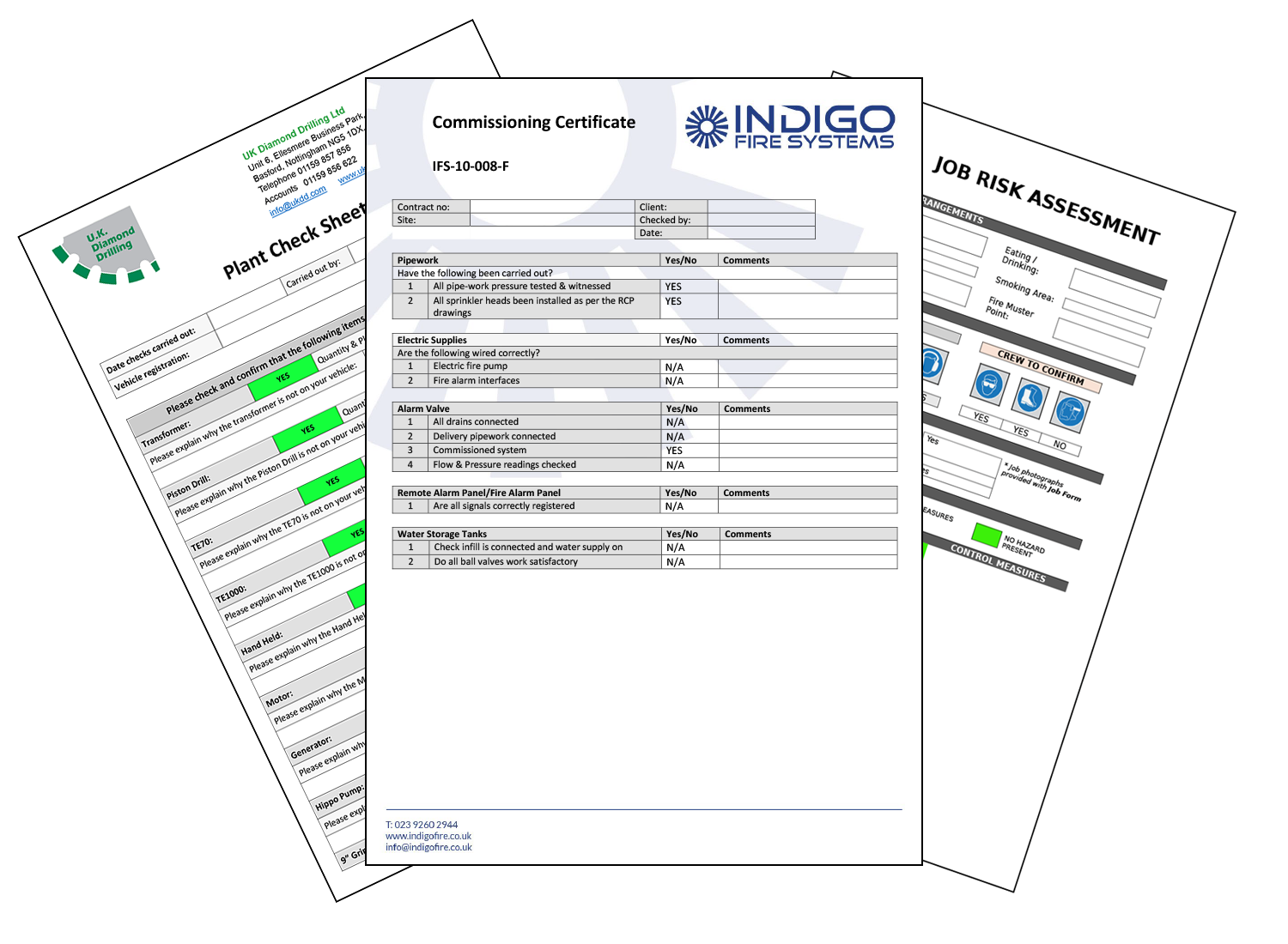 Mobile forms for construction health & safety