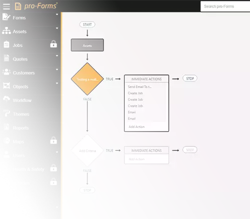 Automated workflow processes